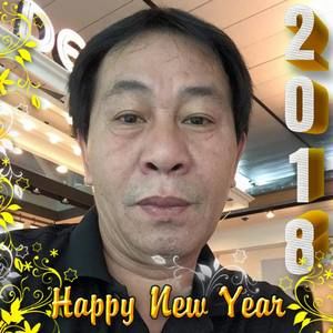 Meet your Posher, Quang